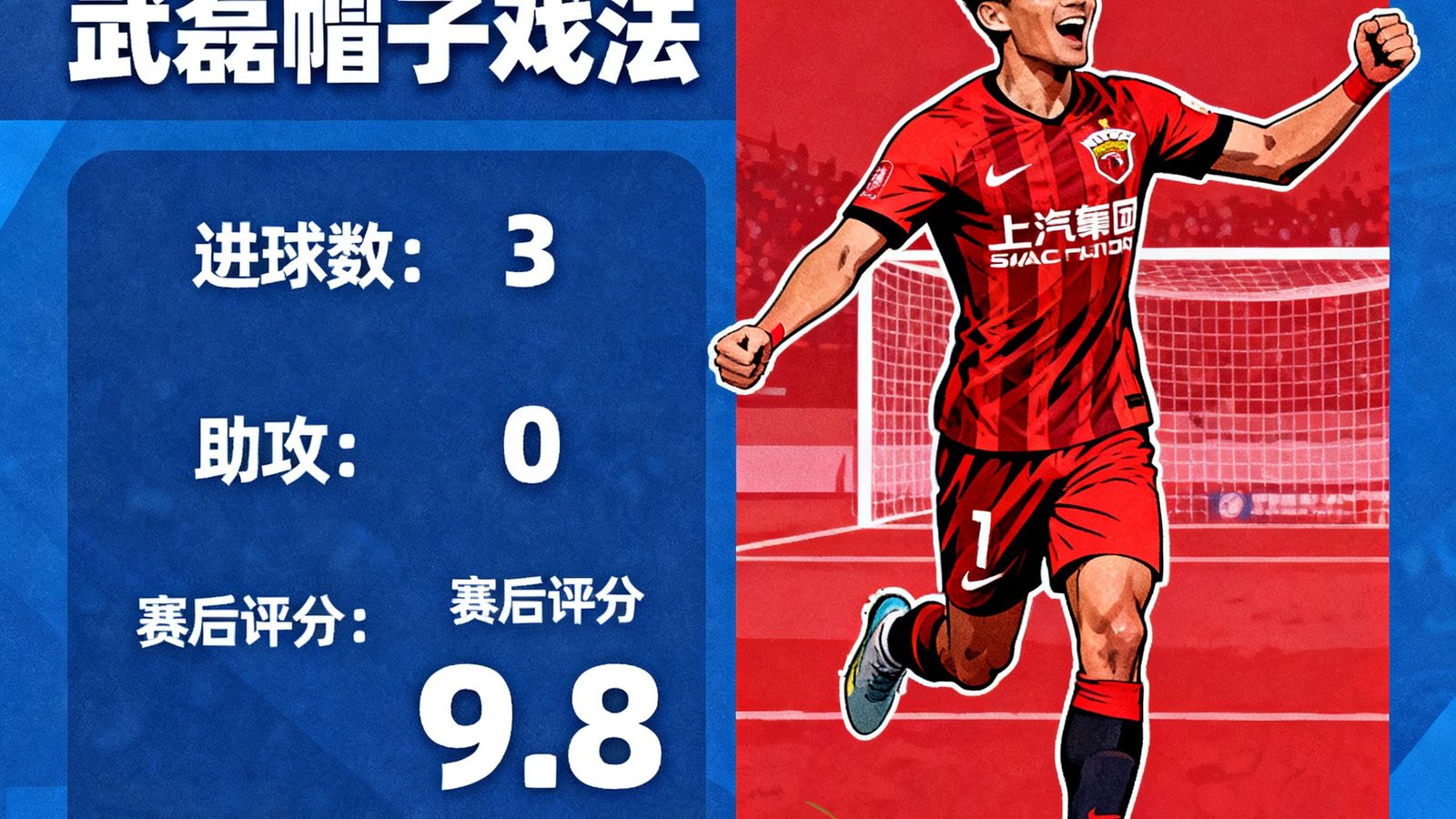 中超：上海海港4-1山东，武磊帽子戏法，赛后评分